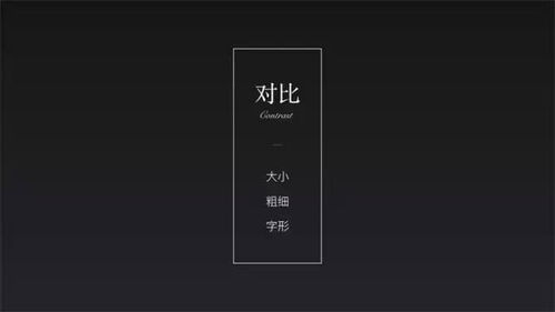 图文排版设计的超实用技巧